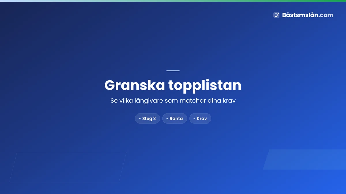 3. Granska topplistan