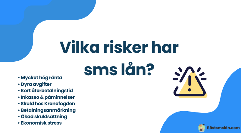 Risker med sms lån